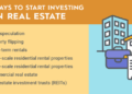 How To Start Investing In Real Estate? » 21st Century University