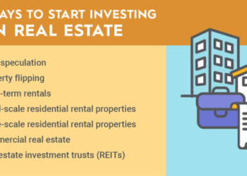 How To Start Investing In Real Estate? » 21st Century University